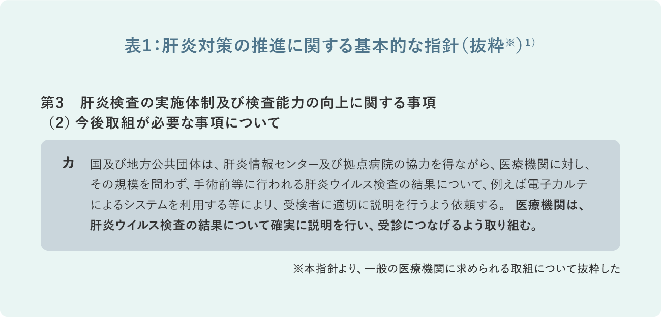 表1：肝炎対策の推進に関する基本的な指針（抜粋※）1)