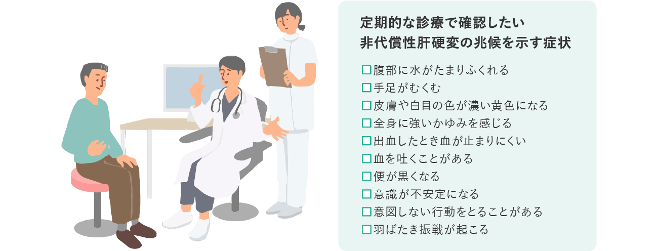 図1:肝がん診断前のHCV排除が全生存率に与える影響(海外データ)1)