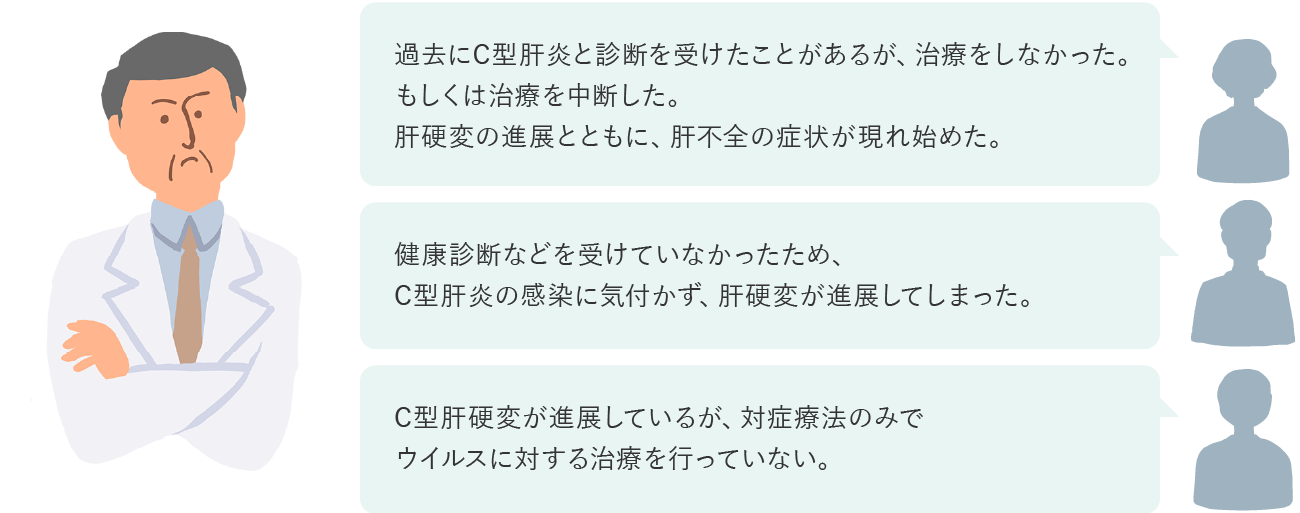 図1:肝がん診断前のHCV排除が全生存率に与える影響(海外データ)1)